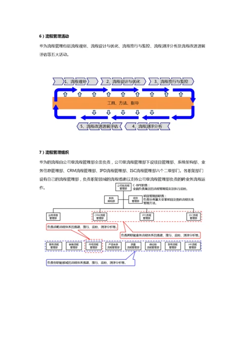 华为流程管理体系介绍.docx