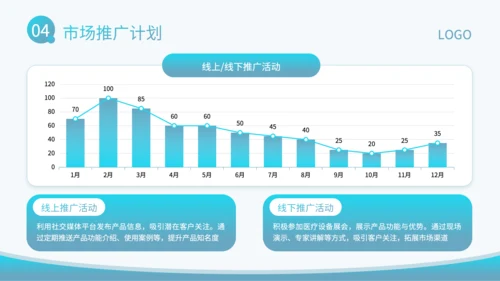 蓝色商务风医疗设备产品上市发布会PPT