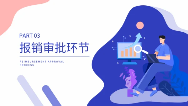 蓝色扁平风财务报销流程培训方案PPT