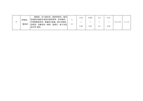 水利工程设计变更方案比较校核.docx