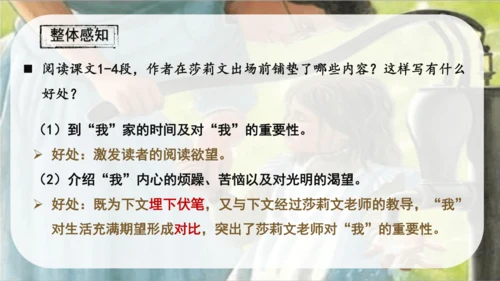 第11课《再塑生命的人》课件