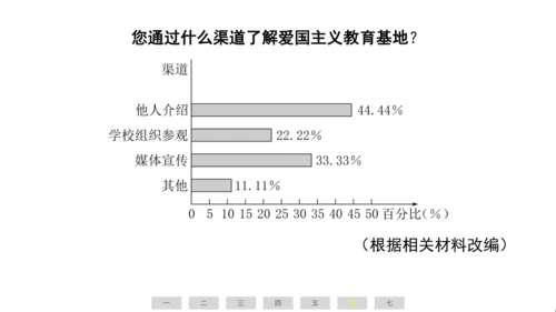 统编版语文六年级上册（江苏专用）第二单元素养测评卷课件