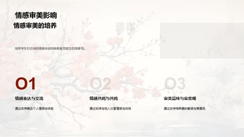 探秘古诗世界
