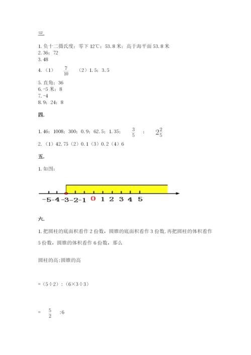 小学六年级数学摸底考试题【易错题】.docx