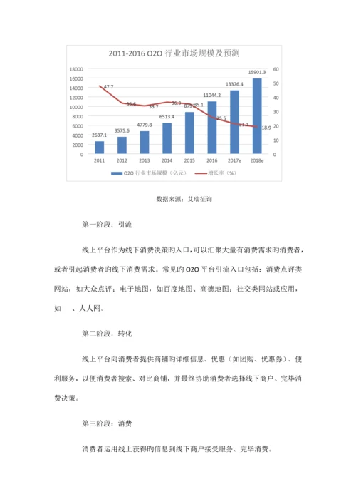 行业调研报告.docx