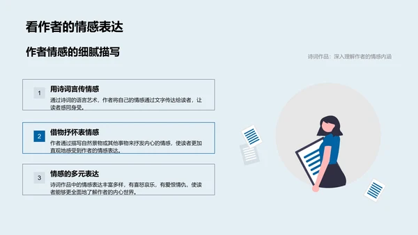 诗词艺术历史讲座PPT模板