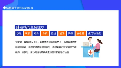 世界防治结核病日，呼吸科肺结核PPT模板