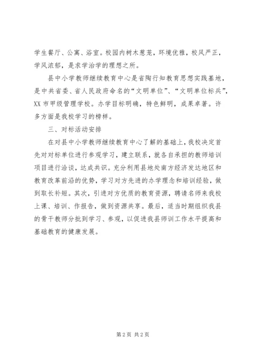 学校对标晋位工作汇报.docx