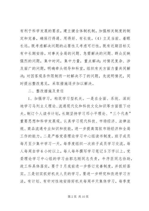 贸易办党委整改工作方案.docx