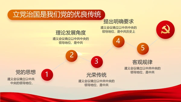 中国共产党的光辉历程党史党课PPT模板