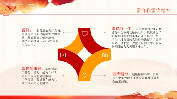 学习雷锋精神纪念日微党课党课PPT班会
