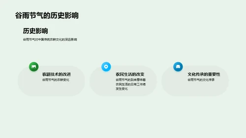 谷雨节气与农耕文化