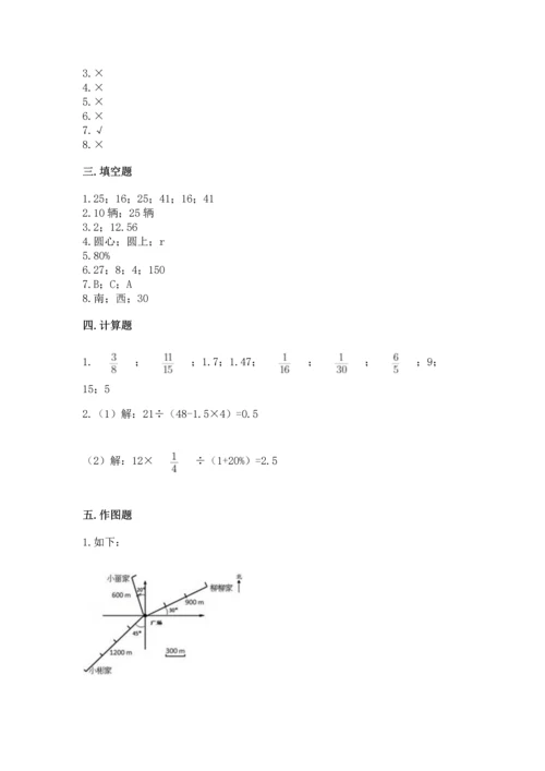 人教版六年级上册数学期末测试卷（名师推荐）word版.docx