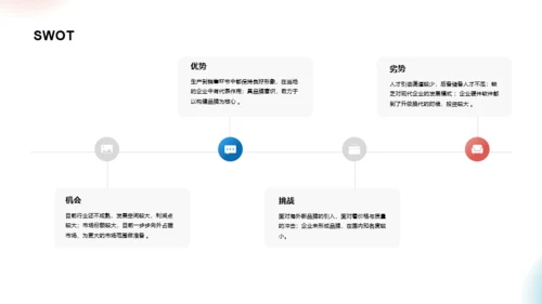 品牌合作策划