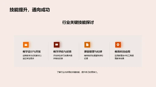 精通专科学习之路