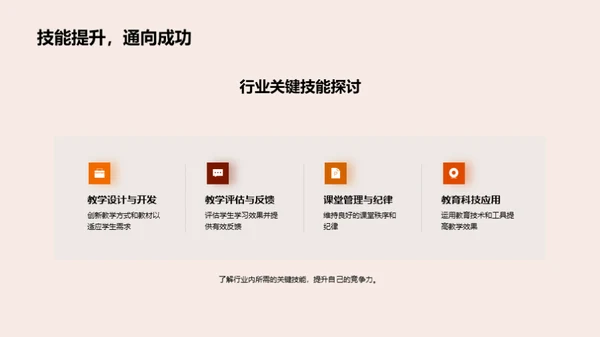 精通专科学习之路