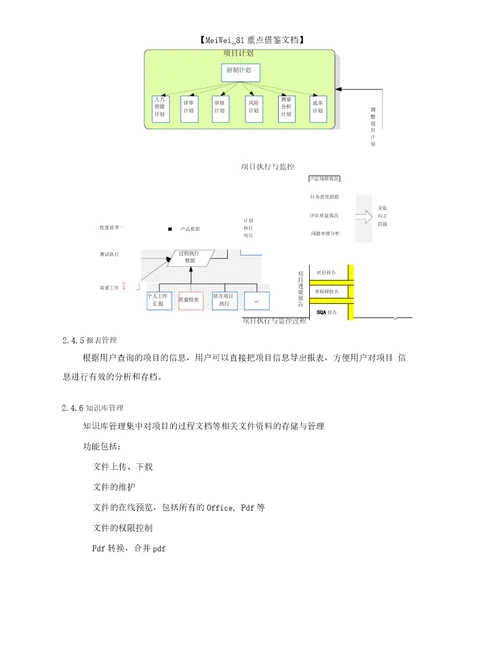 项目管理平台建设方案