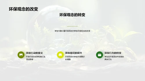 环保行动：我们的责任