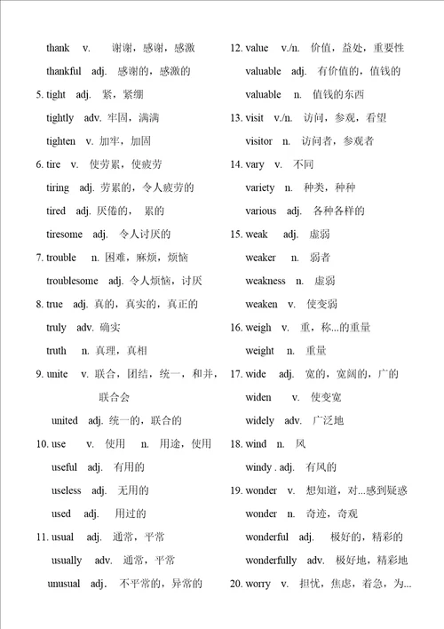 高考英语常用词汇变形根据3500整理