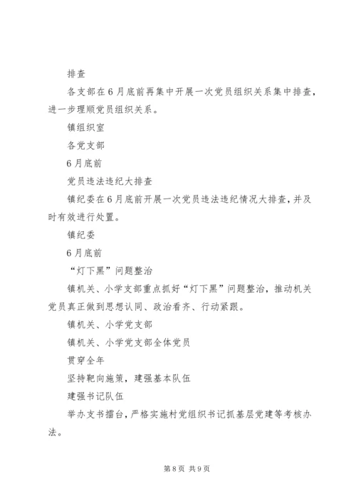 全镇“两学一做”学习教育工作任务清单.docx