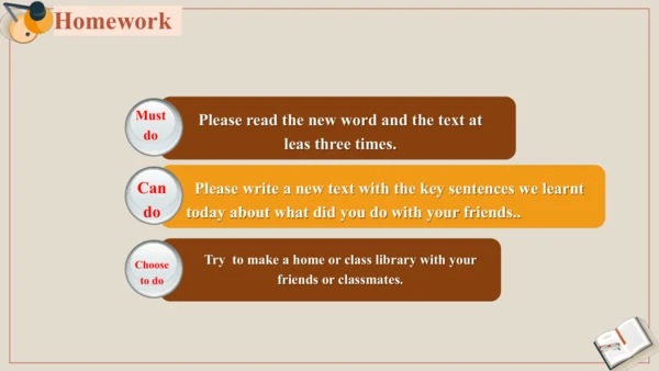 Module 4 Unit 1 Let's make a home library 课件(共37张P