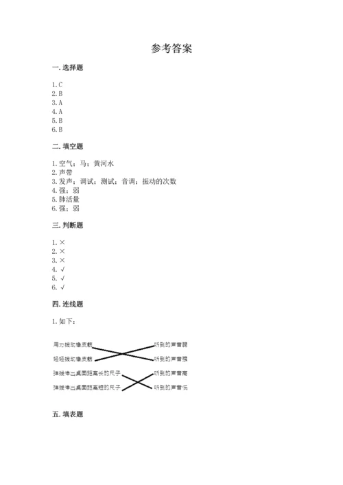 教科版科学四年级上册期末测试卷及完整答案.docx