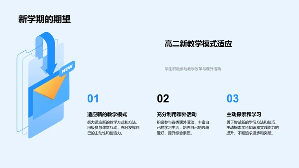 教学改革与实践活动PPT模板