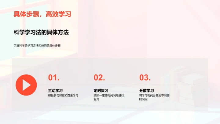 科学学习方法讲解PPT模板