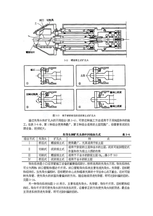 顶管施工法secret1