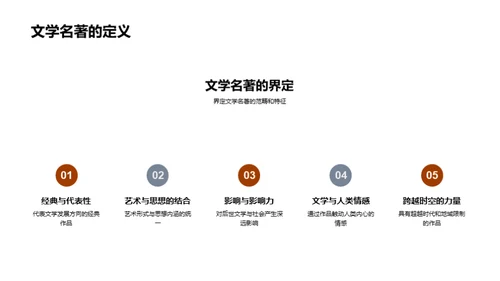 文学名著深度解读