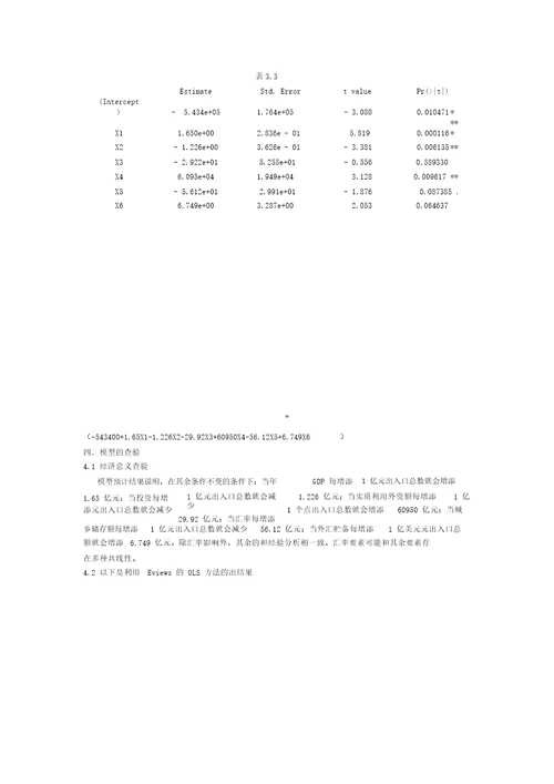 中国进出口总额影响因素分析