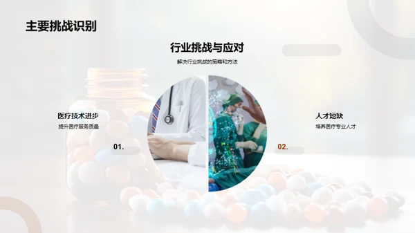 医疗保健行业回顾与展望