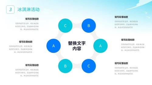 展板风夏季清凉活动策划冰淇淋甜筒冷饮宣传PPT