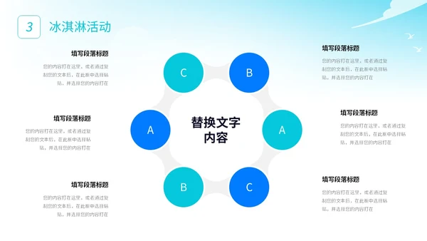 展板风夏季清凉活动策划冰淇淋甜筒冷饮宣传PPT
