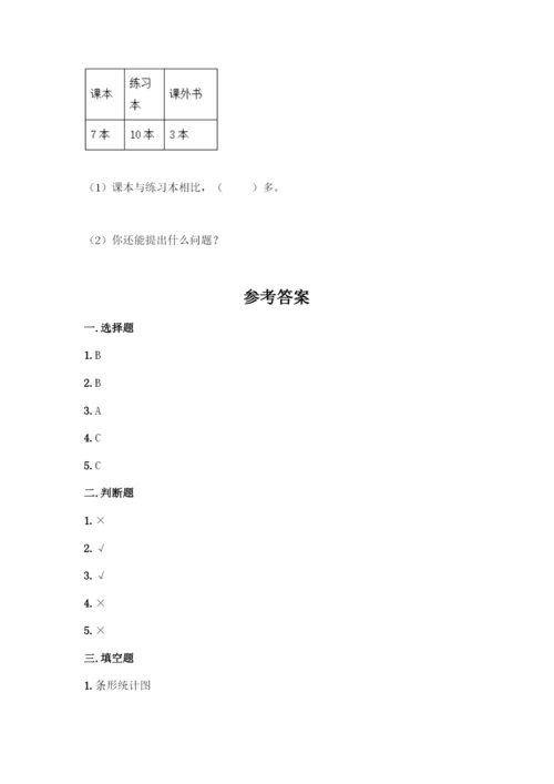 人教版二年级下册数学第一单元-数据收集整理-测试卷含答案【培优B卷】.docx