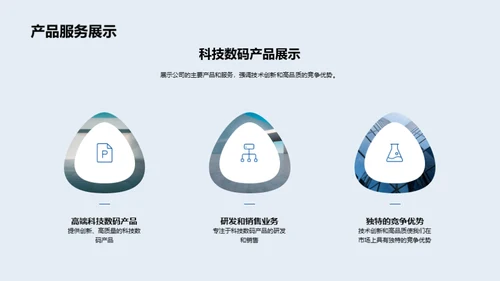 财务视角下的科技创新