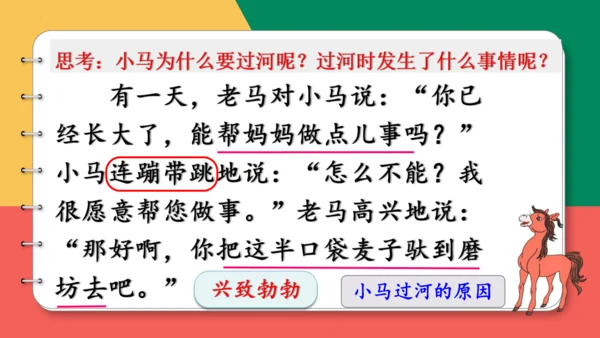 14、小马过河（第二课时）课件