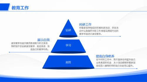 蓝色扁平风教师工作汇报PPT模板