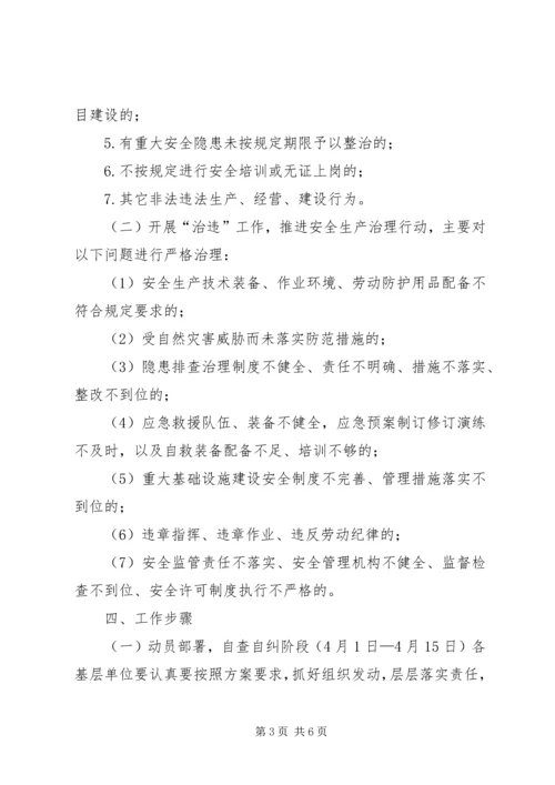 镇安全生产“打非治违”专项行动实施方案1 (4).docx