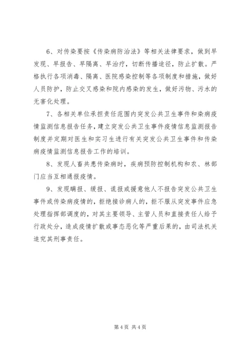 重大突发事件医疗卫生救援应急演练方案 (2).docx