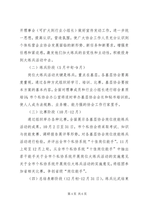 关于全市个私协系统开展岗位大练兵活动的实施意见 (2).docx