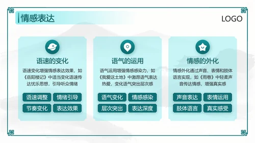 绿色中国风课文朗读PPT
