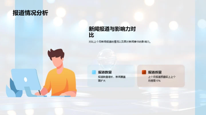 媒体传播月度解析