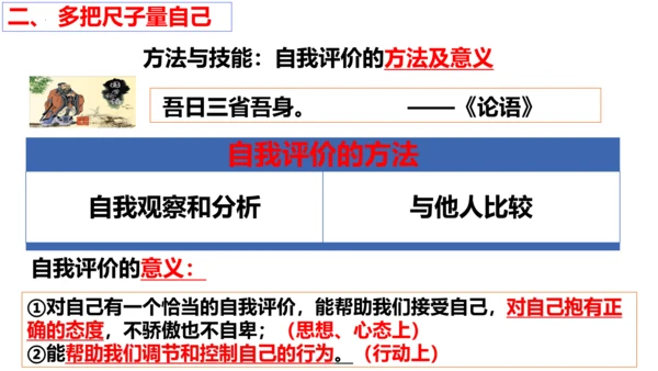 【新课标】3.1 认识自己  课件（25张ppt）