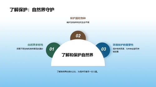 探索自然科学之旅