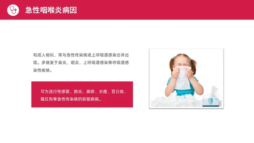 红色水彩简约商务急性咽喉护理查房培训PPT课件