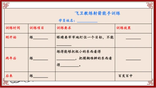 27.故事二则    扁鹊治病  课件