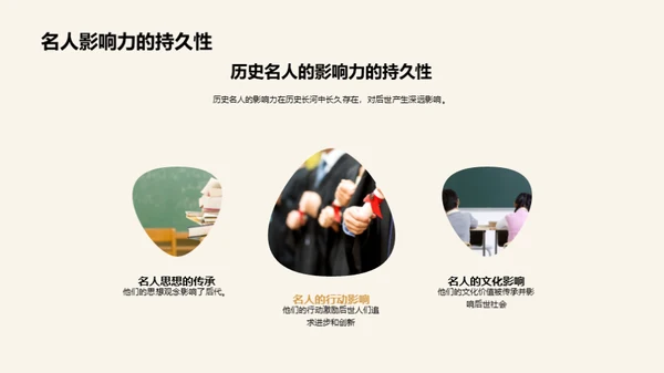 历史名人的影响力