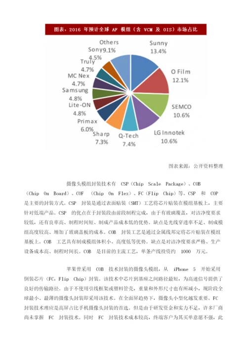 中国手机摄像头模组行业消费量及市场格局分析.docx