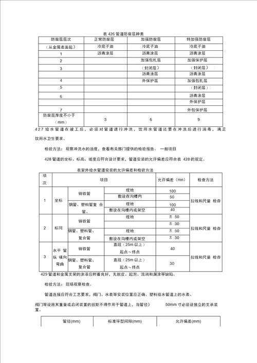 室外给水管道及设备安装监理实施细则